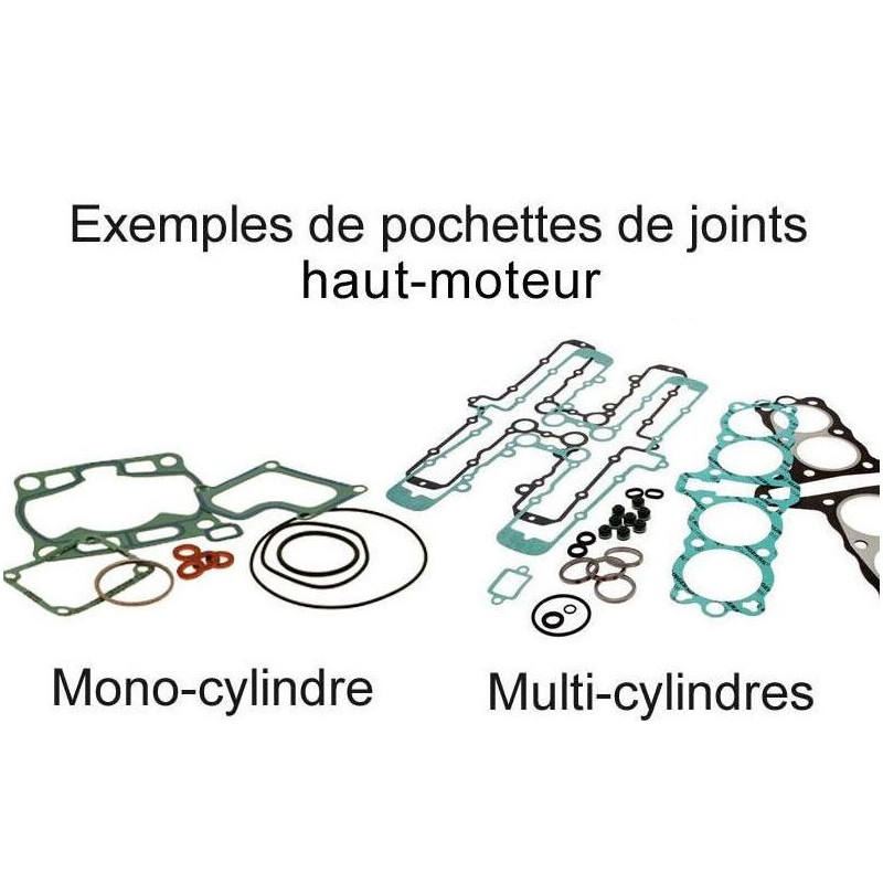 Kit joints haut moteur Centauro Polaris RZR-900