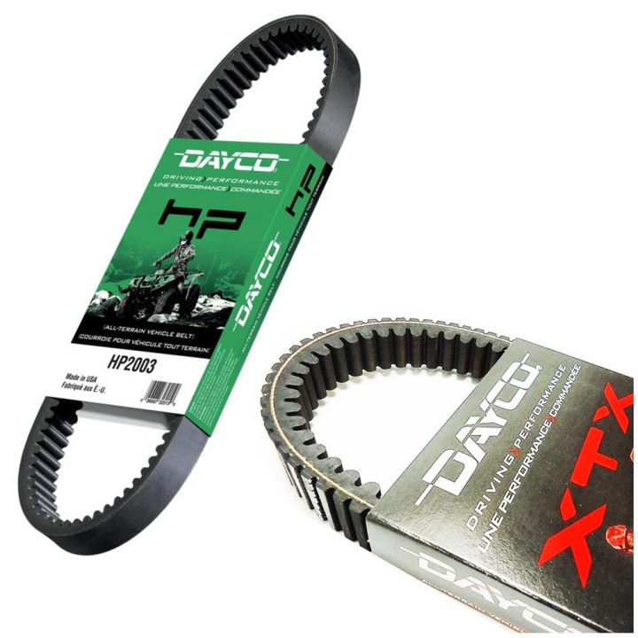 COURROIE DE TRANSMISSION DAYCO HPX CAN AM RENEGADE 500 2008-2009
