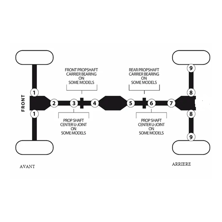 CROISILLON ARBRE DE TRANSMISSION PONT et MOTEUR MOOSE POLARIS SPORTSMAN 300, 335, 400, 450, 500, 550, 570, 600, 700, 800 ET 850