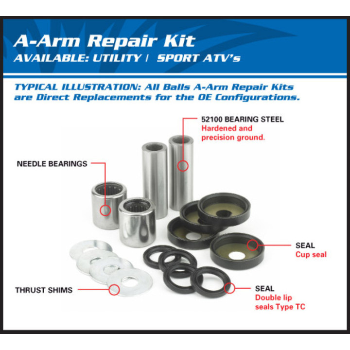 KIT ROULEMENTS BAGUES YAMAHA 660 RAPTOR TRIANGLE INFERIEUR