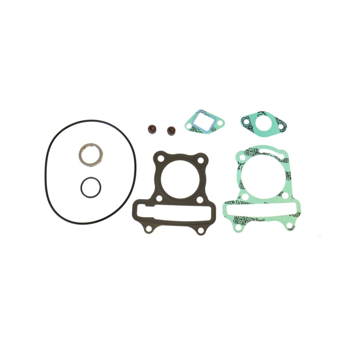 Pochette joint haut moteur Centauro Yamaha Raptor 90 2009-13 | MX-Quad